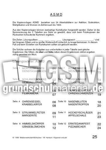 Silben Ad-Sub-Mul-Div 25.pdf